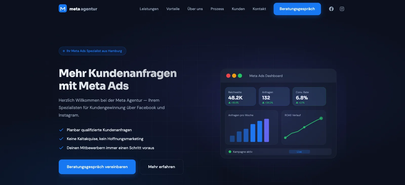Website Meta Agentur Hamburg